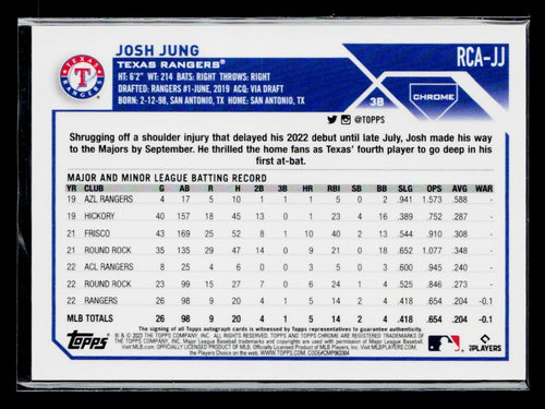 2023 Josh Jung #RCA-JJ 2023 Topps Chrome Logofractor Autograph