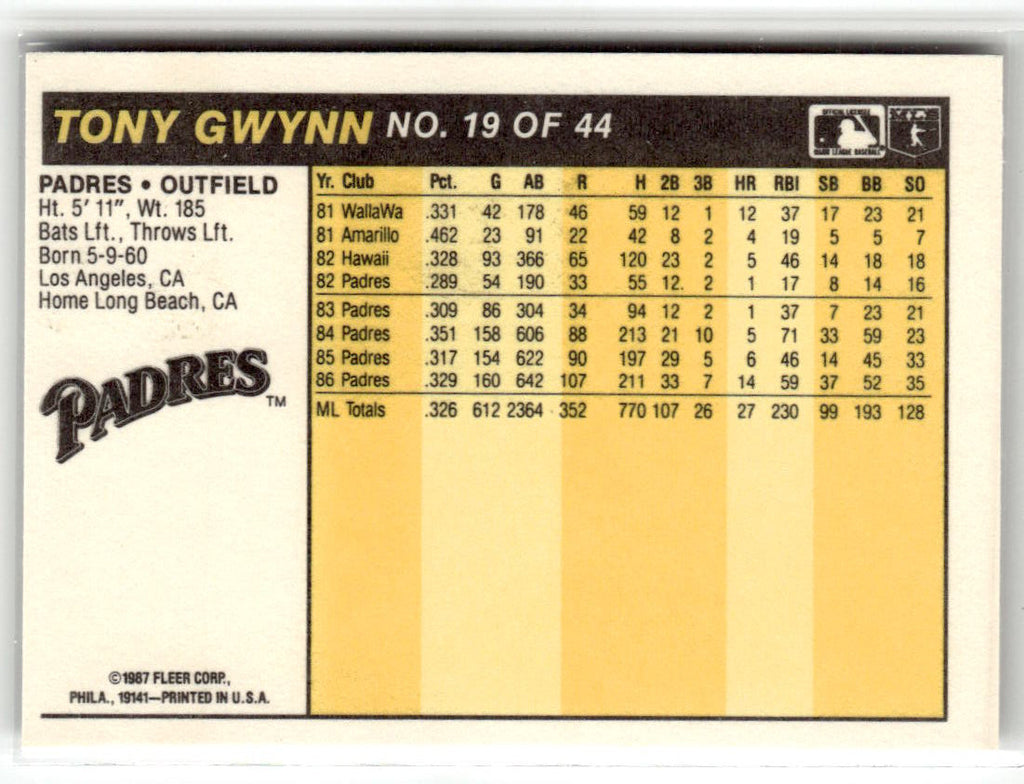 1987 Fleer Award Winners Tony Gwynn #19 back