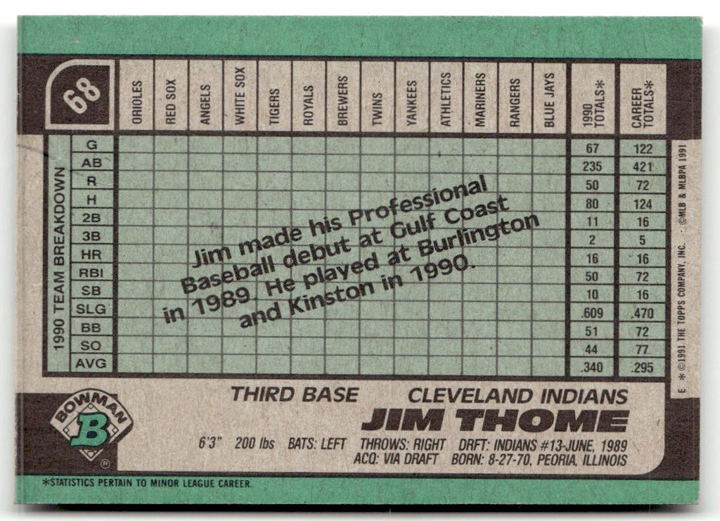 1991 Bowman Jim Thome #68 (RC) back