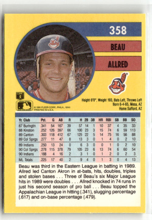 1991 Fleer Beau Allred #358 back