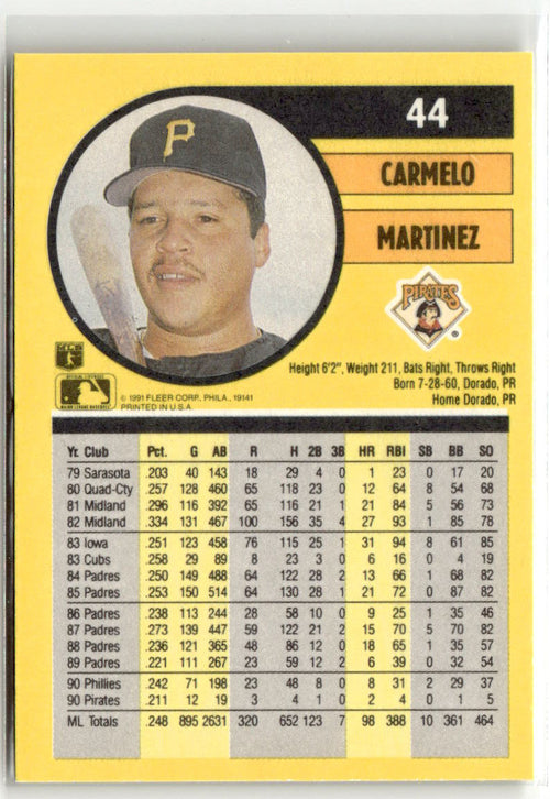 1991 Fleer Carmelo Martinez #44 back