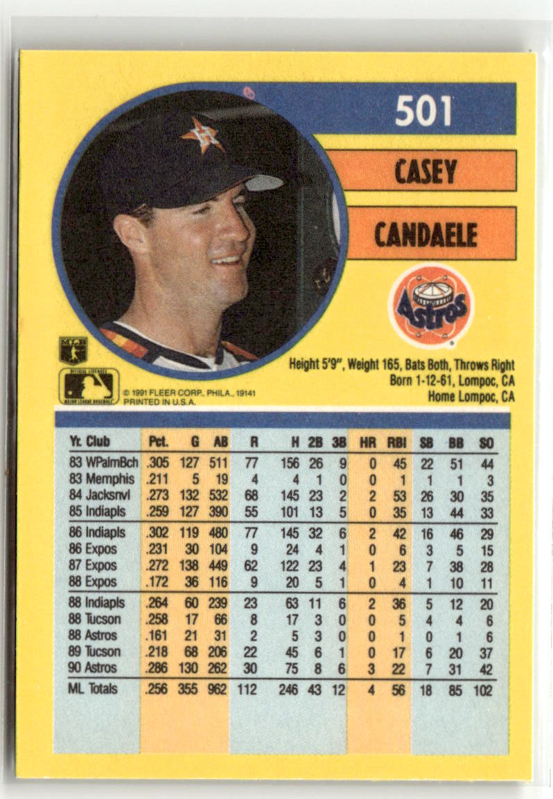 1991 Fleer Casey Candaele #501 back