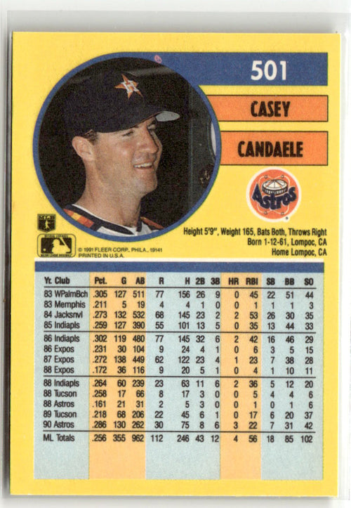 1991 Fleer Casey Candaele #501 back