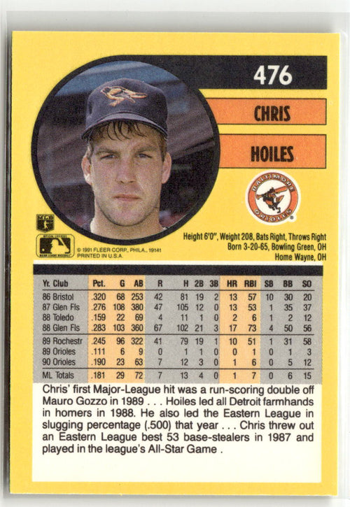 1991 Fleer Chris Hoiles #476 back