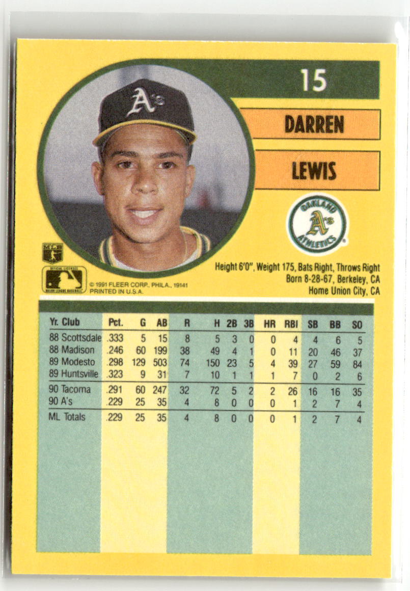 1991 Fleer Darren Lewis #15 back