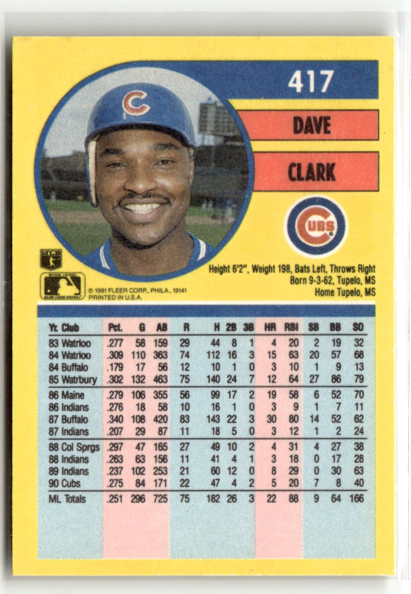 1991 Fleer Dave Clark #417 back