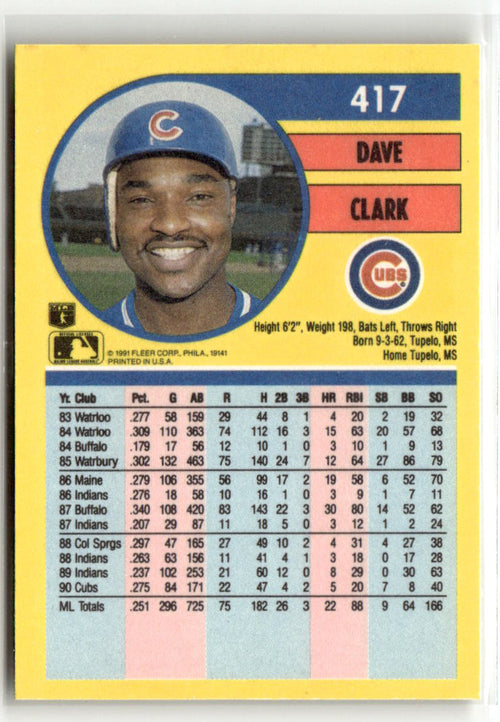 1991 Fleer Dave Clark #417 back