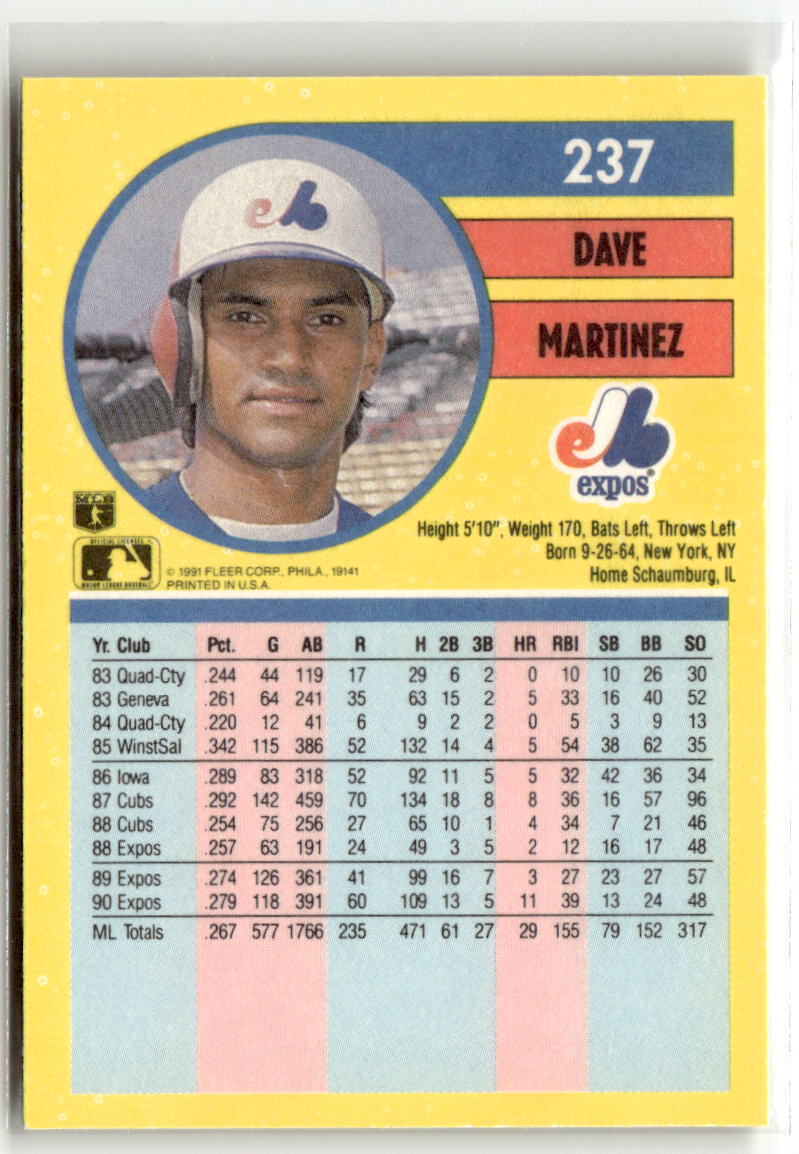 1991 Fleer Dave Martinez #237 back