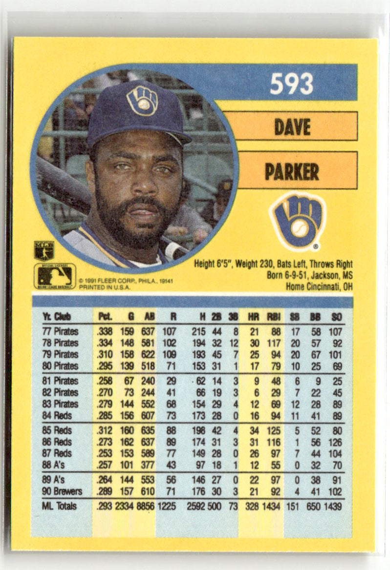 1991 Fleer Dave Parker #593 back