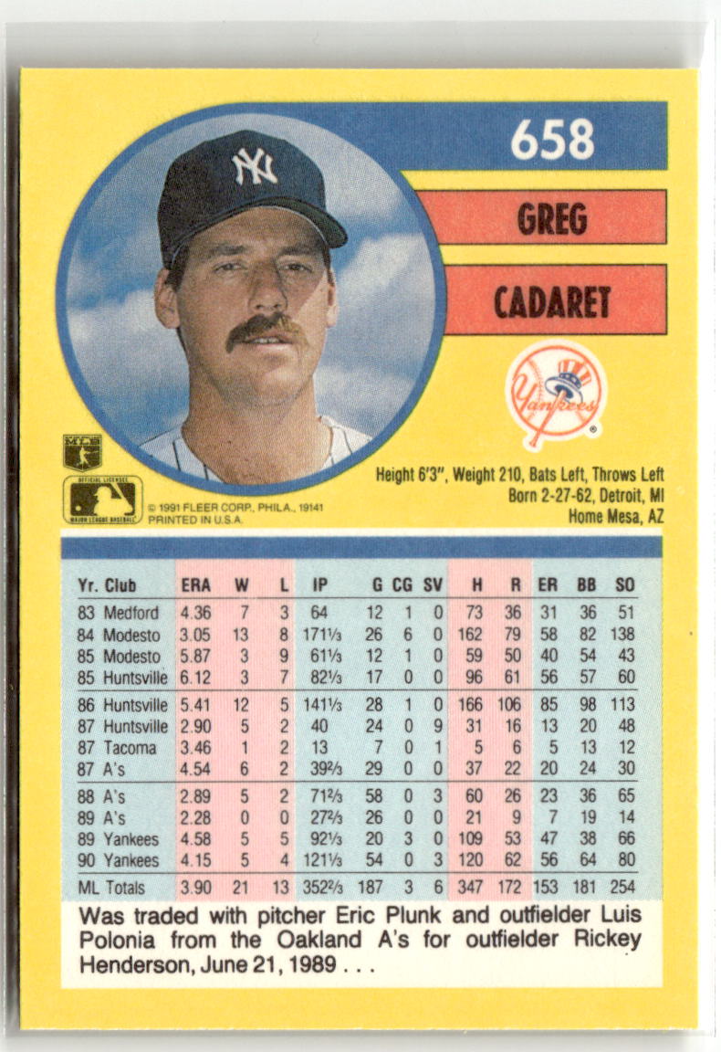 1991 Fleer Greg Cadaret #658 back