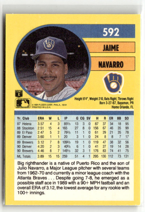 1991 Fleer Jaime Navarro #592 back