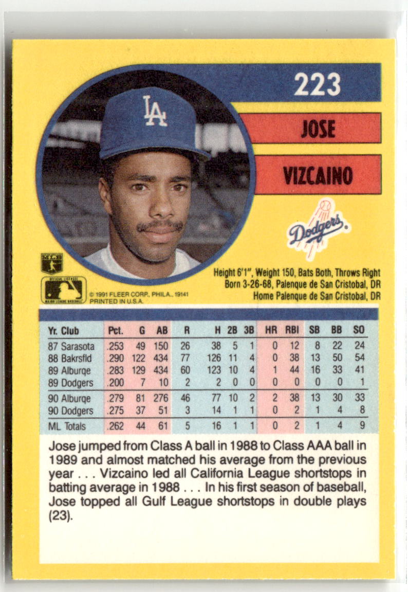 1991 Fleer Jose Vizcaino #223 back