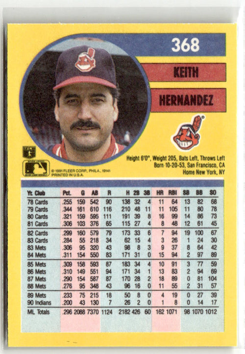 1991 Fleer Keith Hernandez #368 back