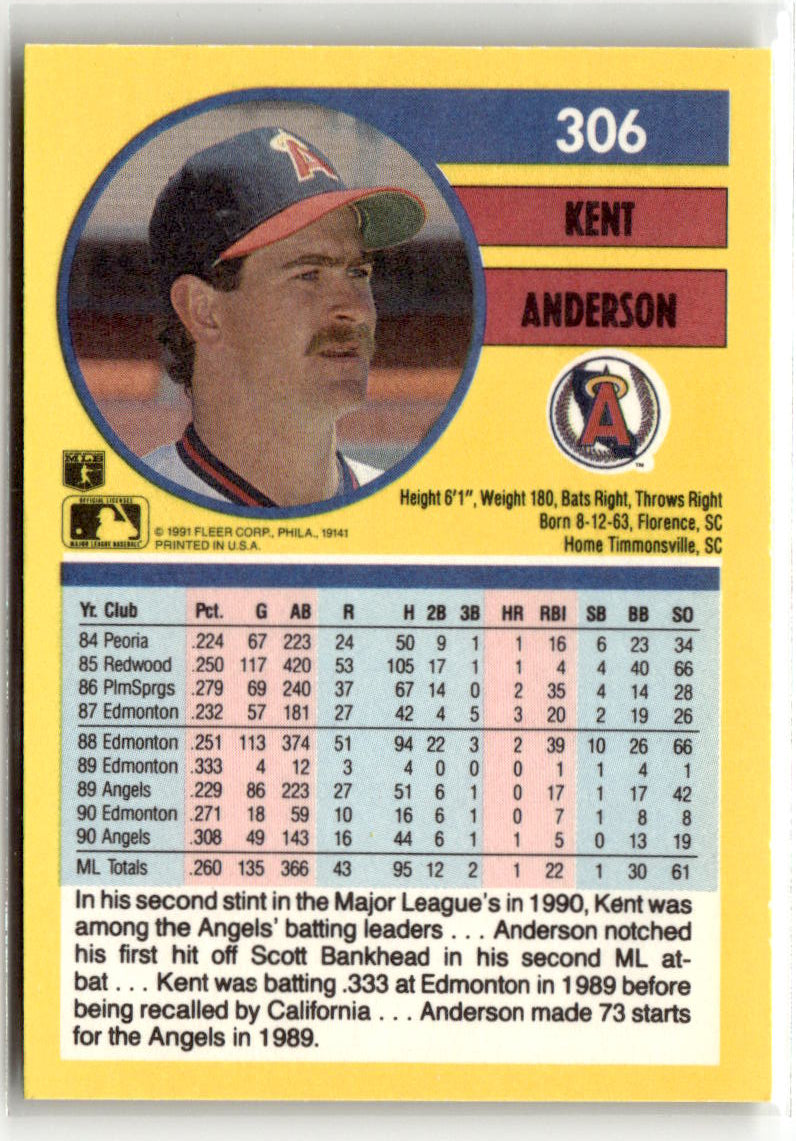 1991 Fleer Kent Anderson #306 back