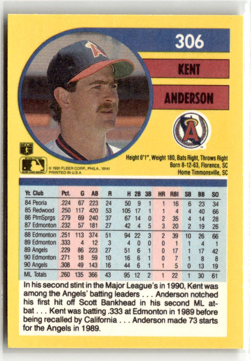 1991 Fleer Kent Anderson #306 back