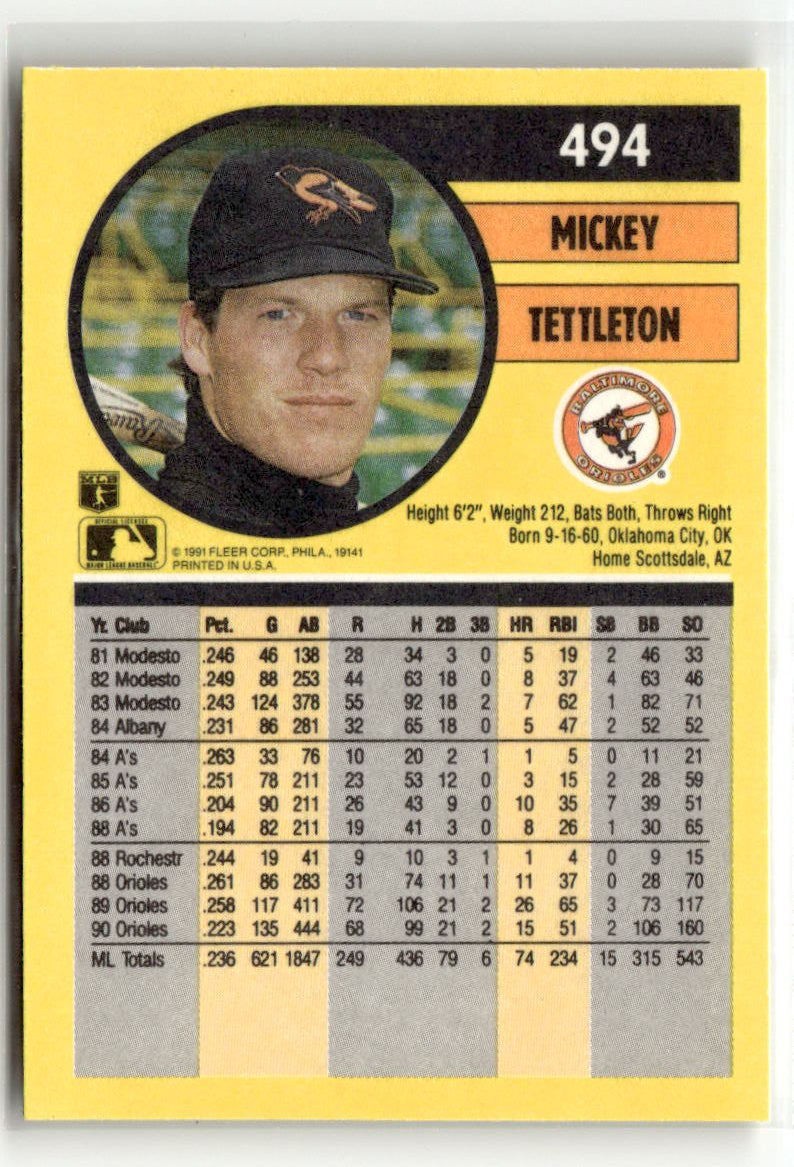 1991 Fleer Mickey Tettleton #494 back