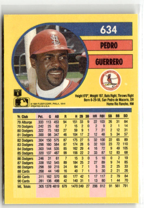 1991 Fleer Pedro Guerrero #634 back