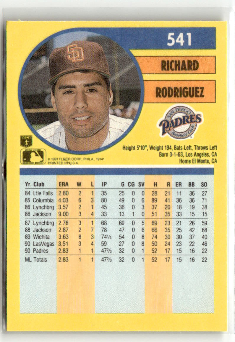 1991 Fleer Richard Rodriguez #541 back