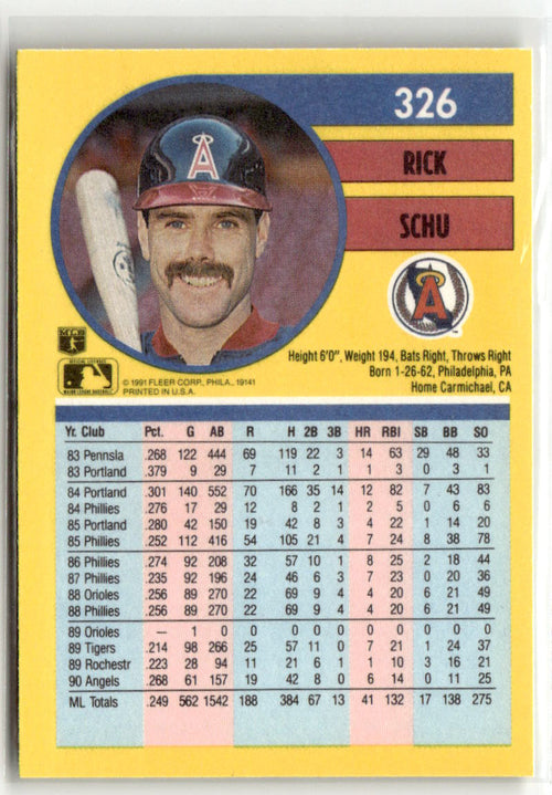 1991 Fleer Rick Schu #326 back