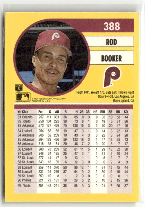 1991 Fleer Rod Booker #388 back