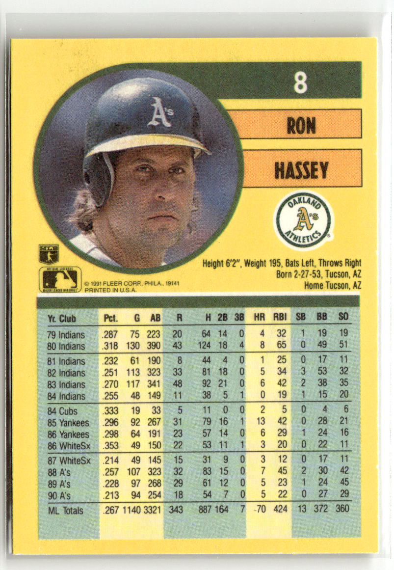 1991 Fleer Ron Hassey #8 back