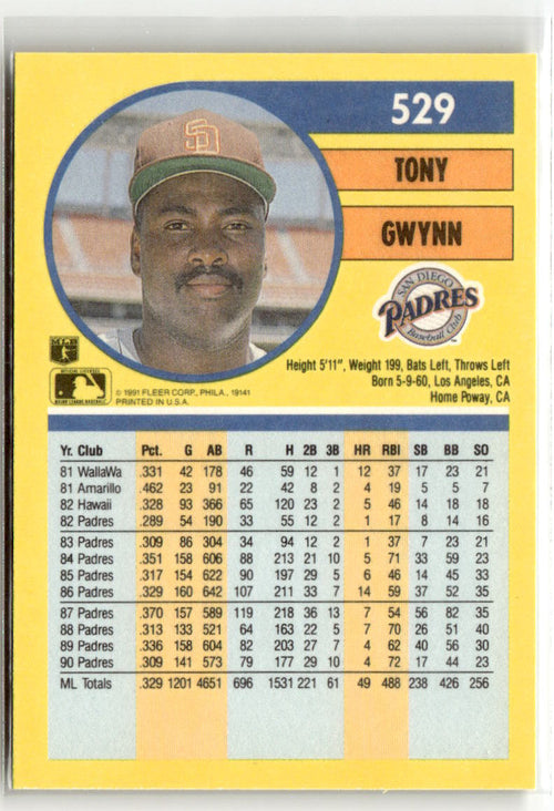 1991 Fleer Tony Gwynn #529 back