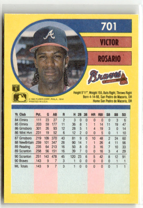 1991 Fleer Victor Rosario #701 back