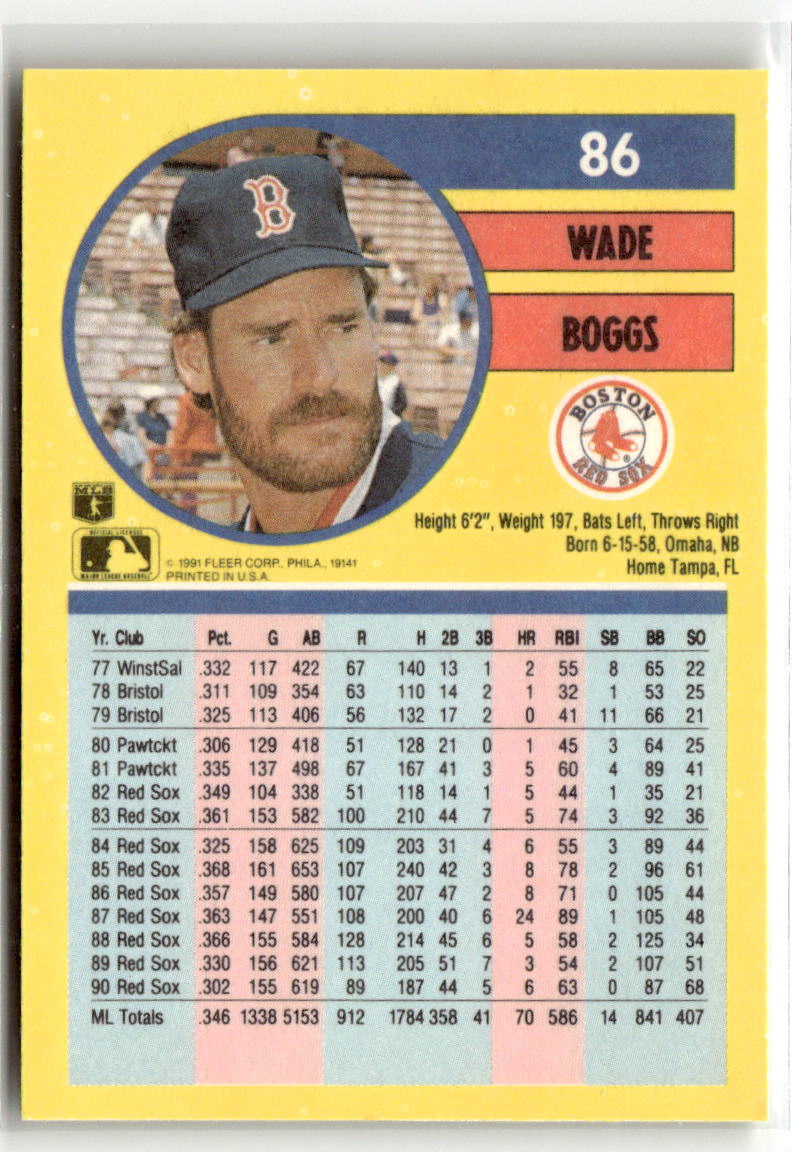 1991 Fleer Wade Boggs #86 back