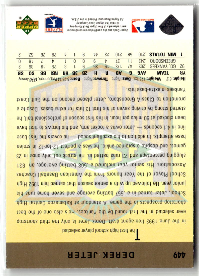 1993 Upper Deck Derek Jeter #449 (RC) back