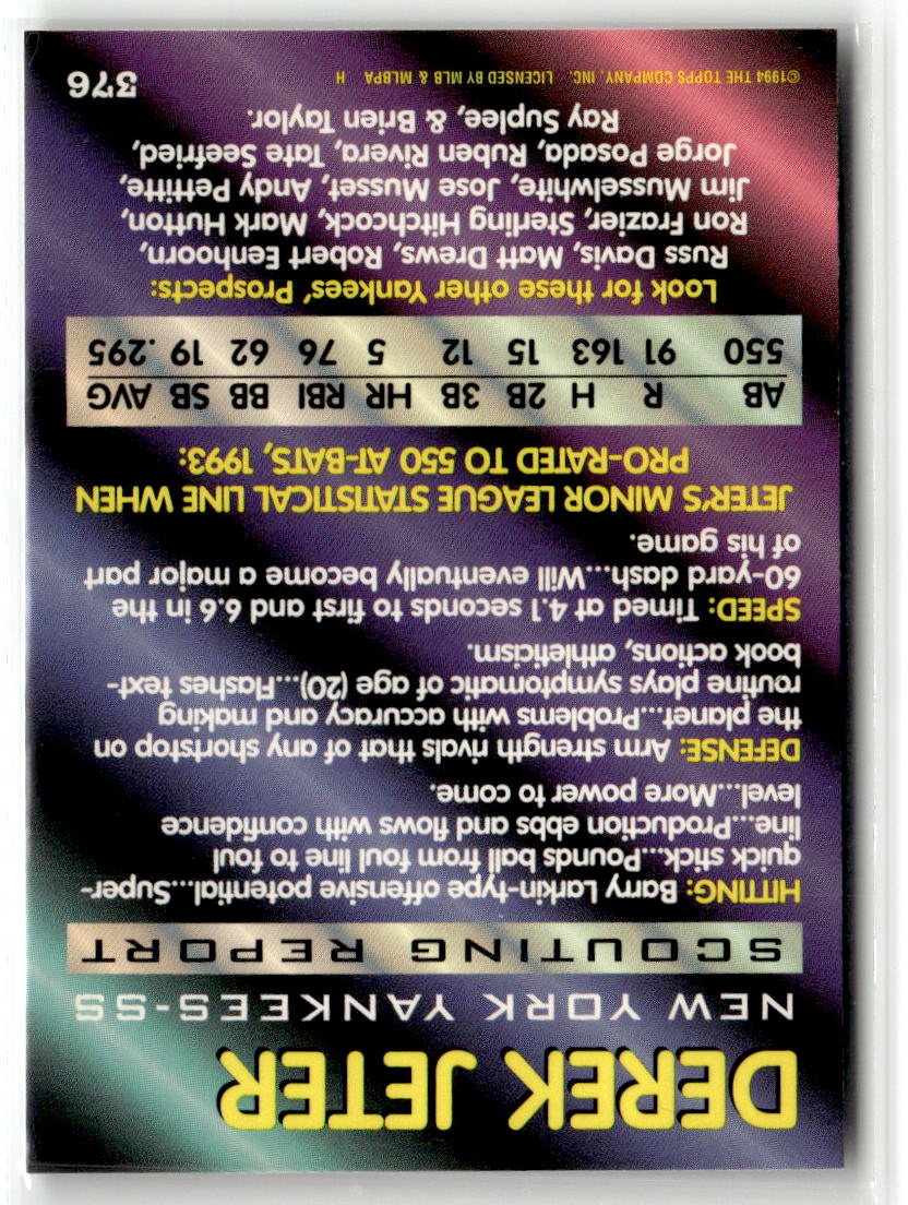 1994 Bowman Derek Jeter #376 (RC) back