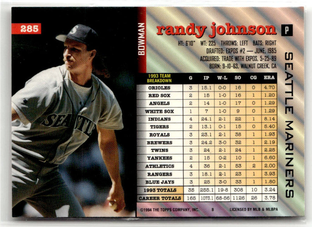 1994 Bowman Randy Johnson #285 back