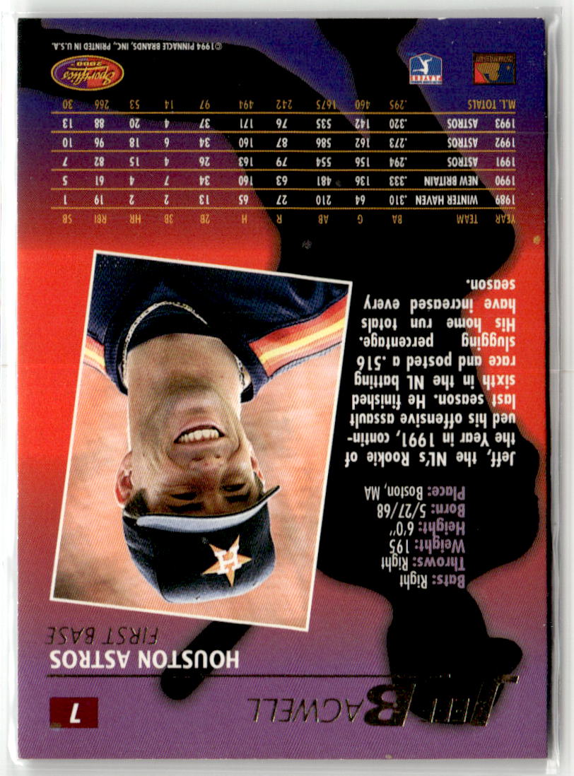 1994 Sportflics 2000 Jeff Bagwell #7 (RC) back