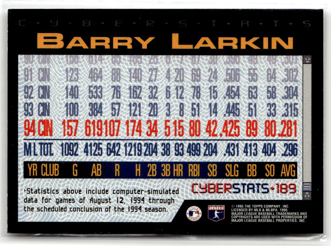 1995 Topps Barry Larkin #350 back
