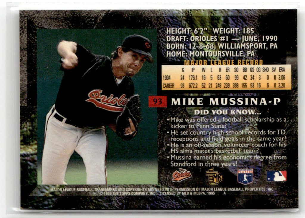 1995 Topps Embossed Mike Mussina #93 (RC) back