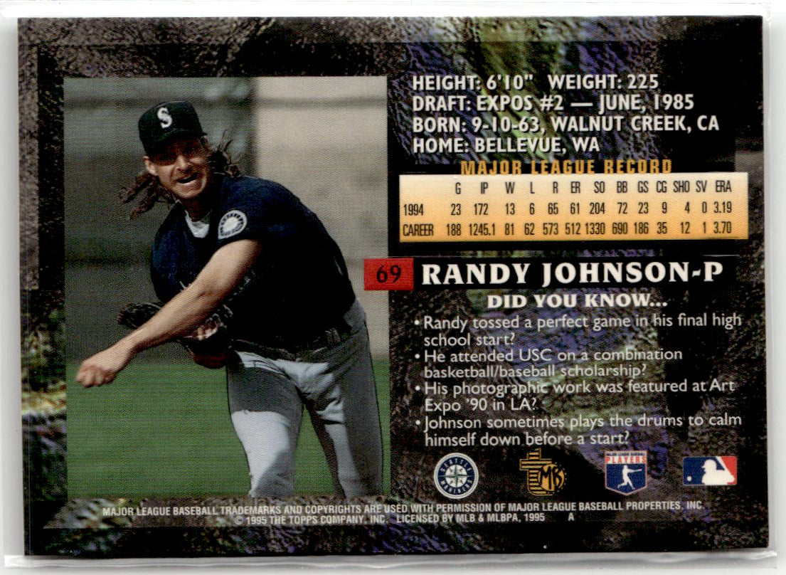 1995 Topps Embossed Randy Johnson [Golden Idols] #69 back