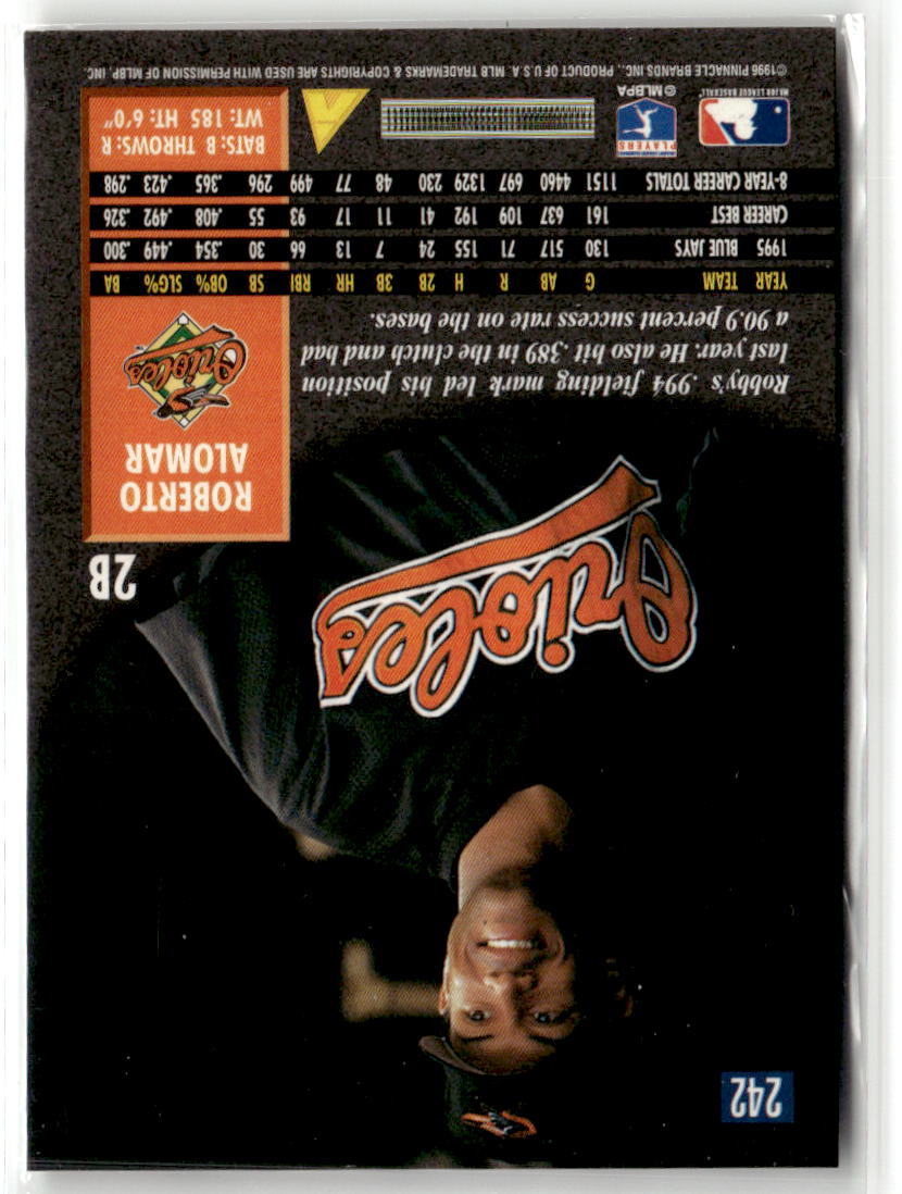 1996 Pinnacle Roberto Alomar #242 back