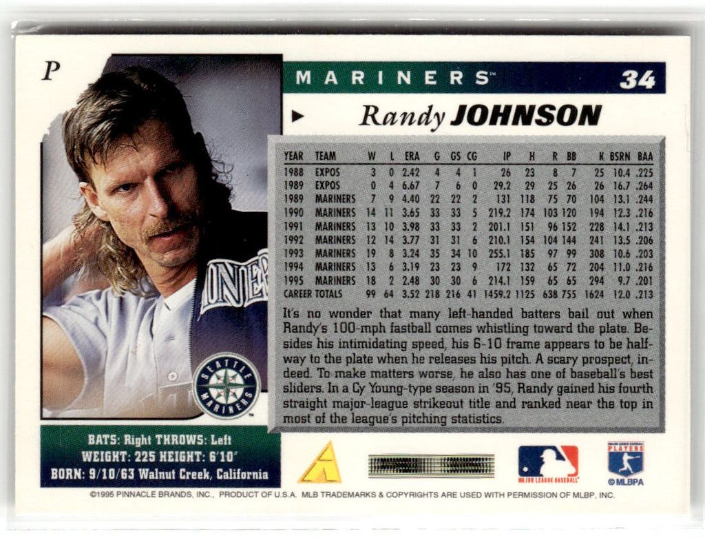 1996 Score Randy Johnson #34 back