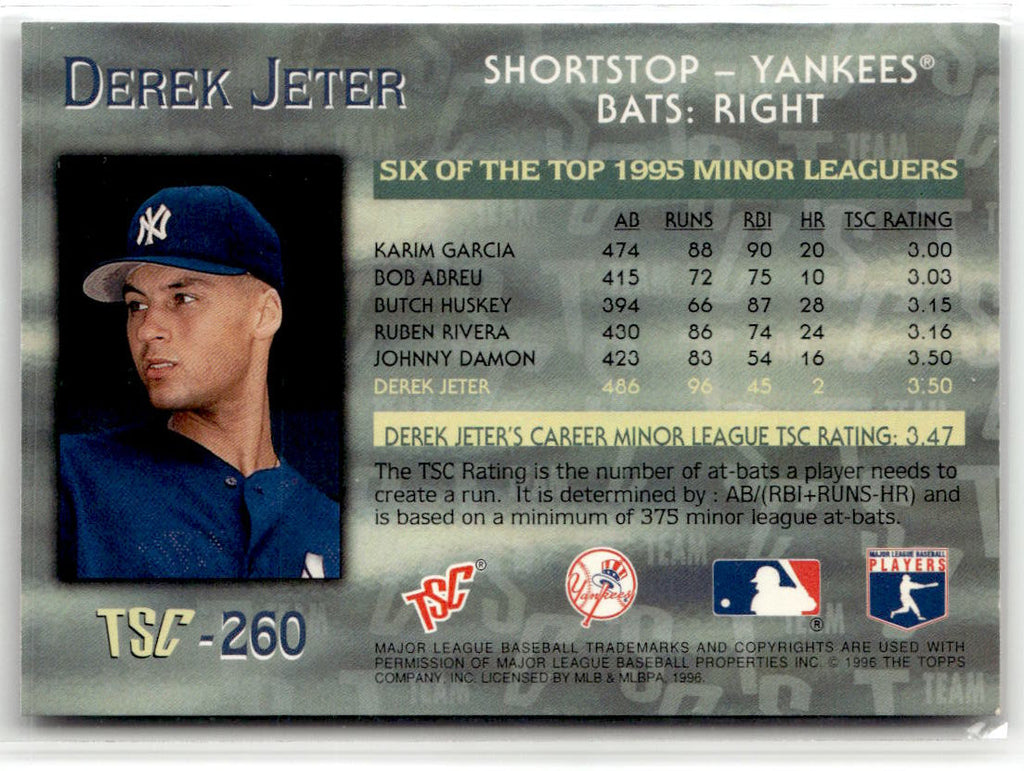 1996 Stadium Club Derek Jeter #260 back