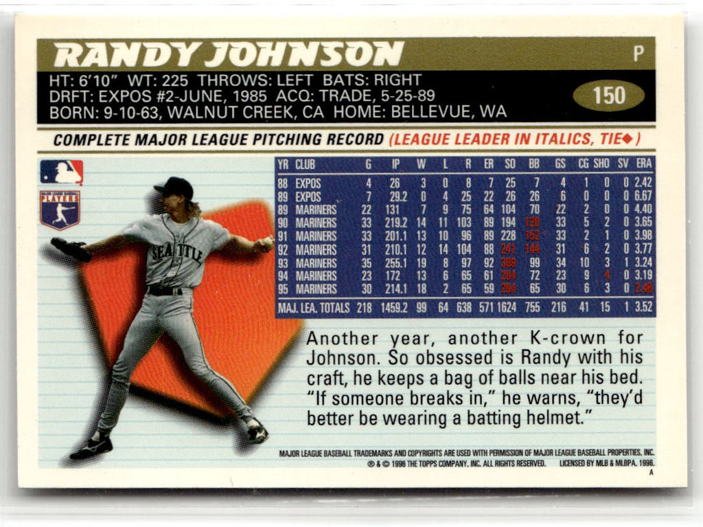 1996 Topps Randy Johnson #150 back