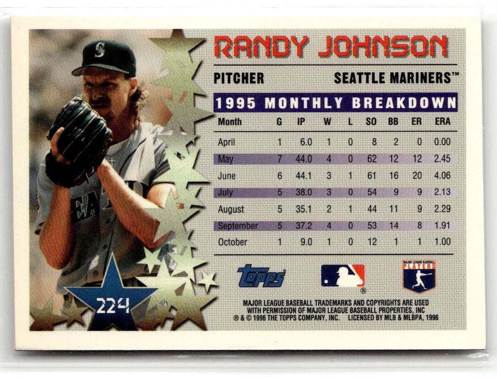 1996 Topps Randy Johnson #224 back