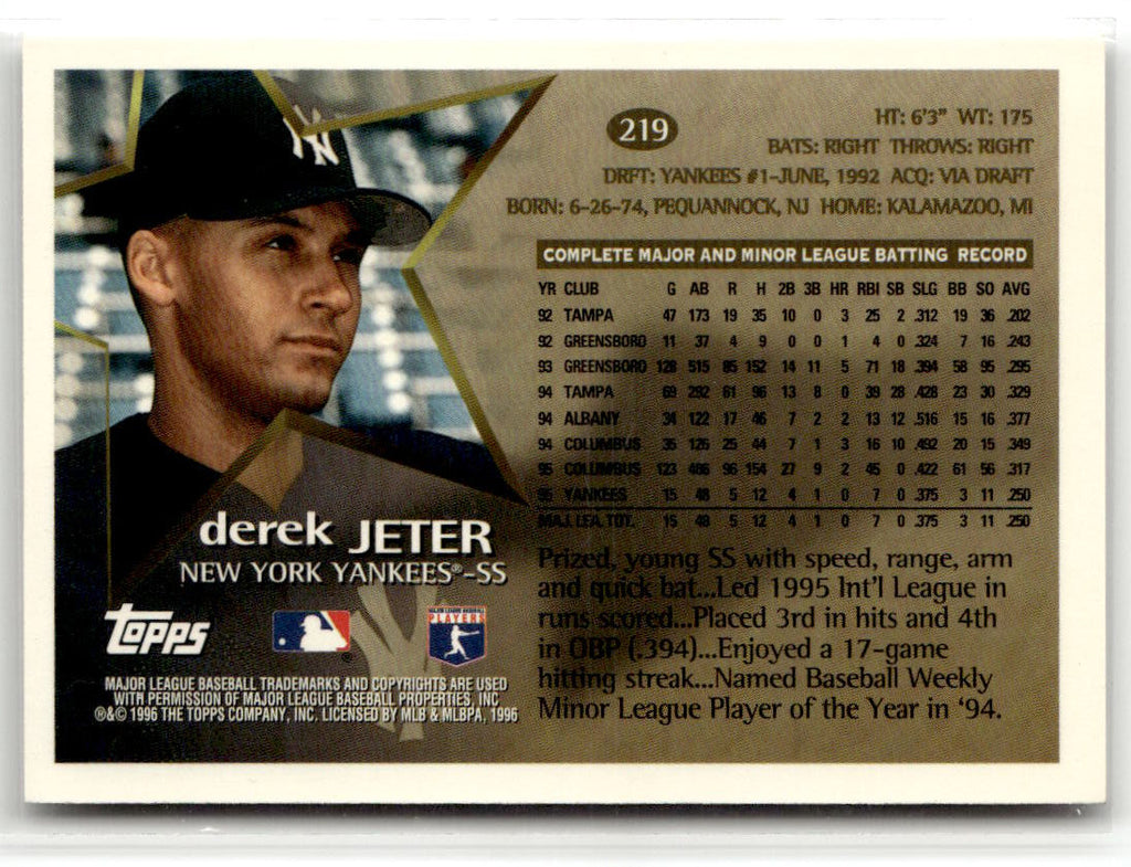1996 Topps Team Topps Derek Jeter #219 (RC) back