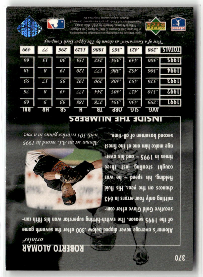 1996 Upper Deck Roberto Alomar #370 back