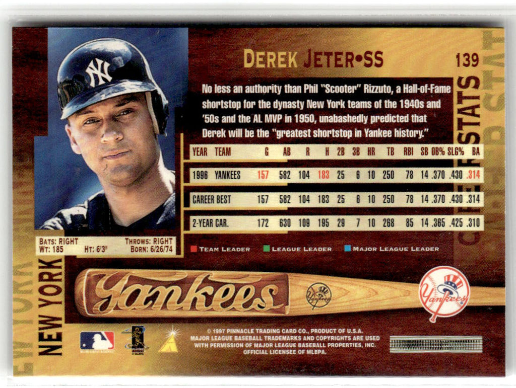 1997 Pinnacle Derek Jeter #139 (RC) back