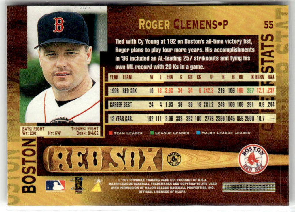 1997 Pinnacle Roger Clemens #55 back