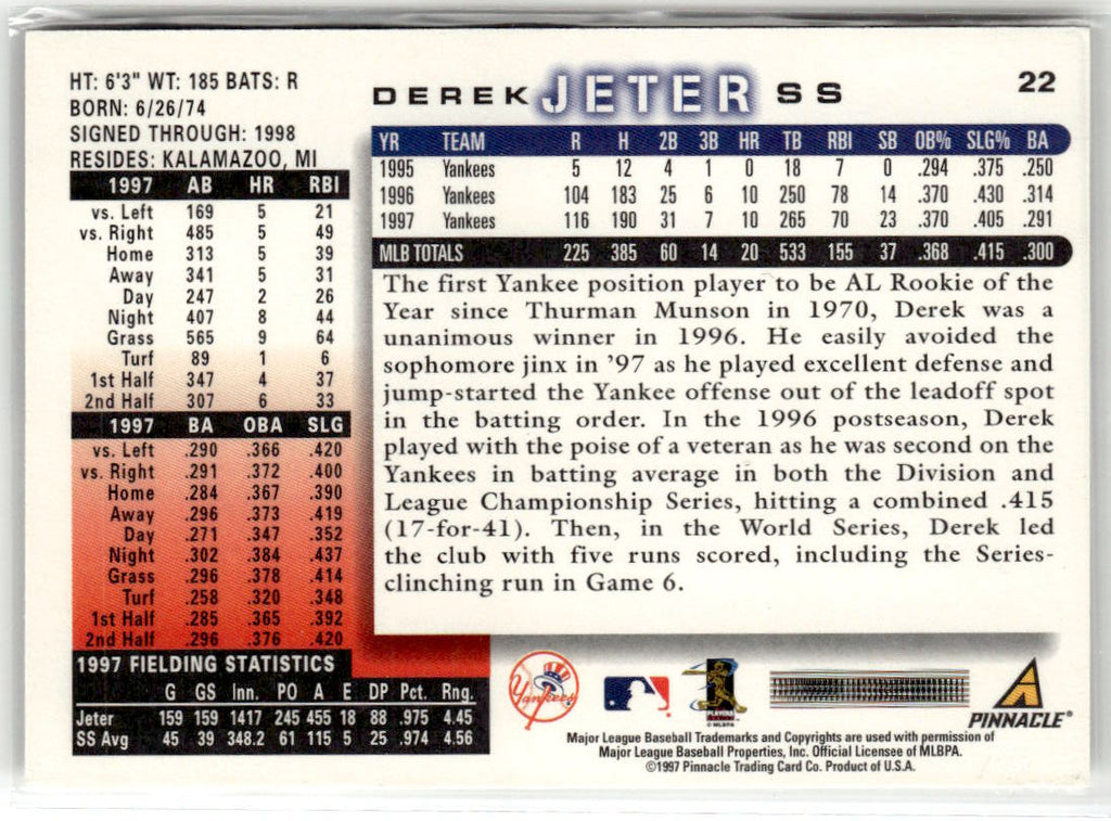1998 Score Derek Jeter #22 (RC) back