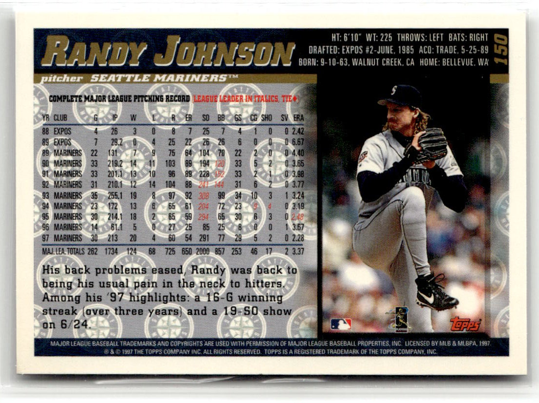 1998 Topps Randy Johnson #150 back