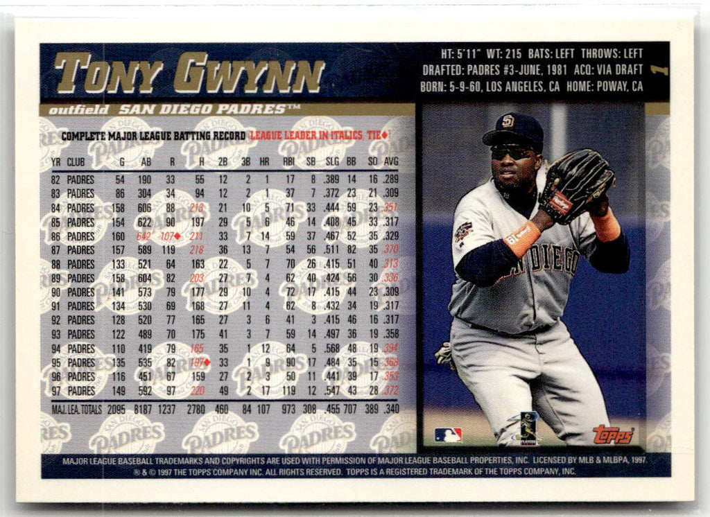 1998 Topps Tony Gwynn #1 back