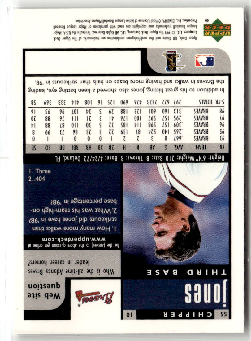 1999 UD Choice Chipper Jones #55 back