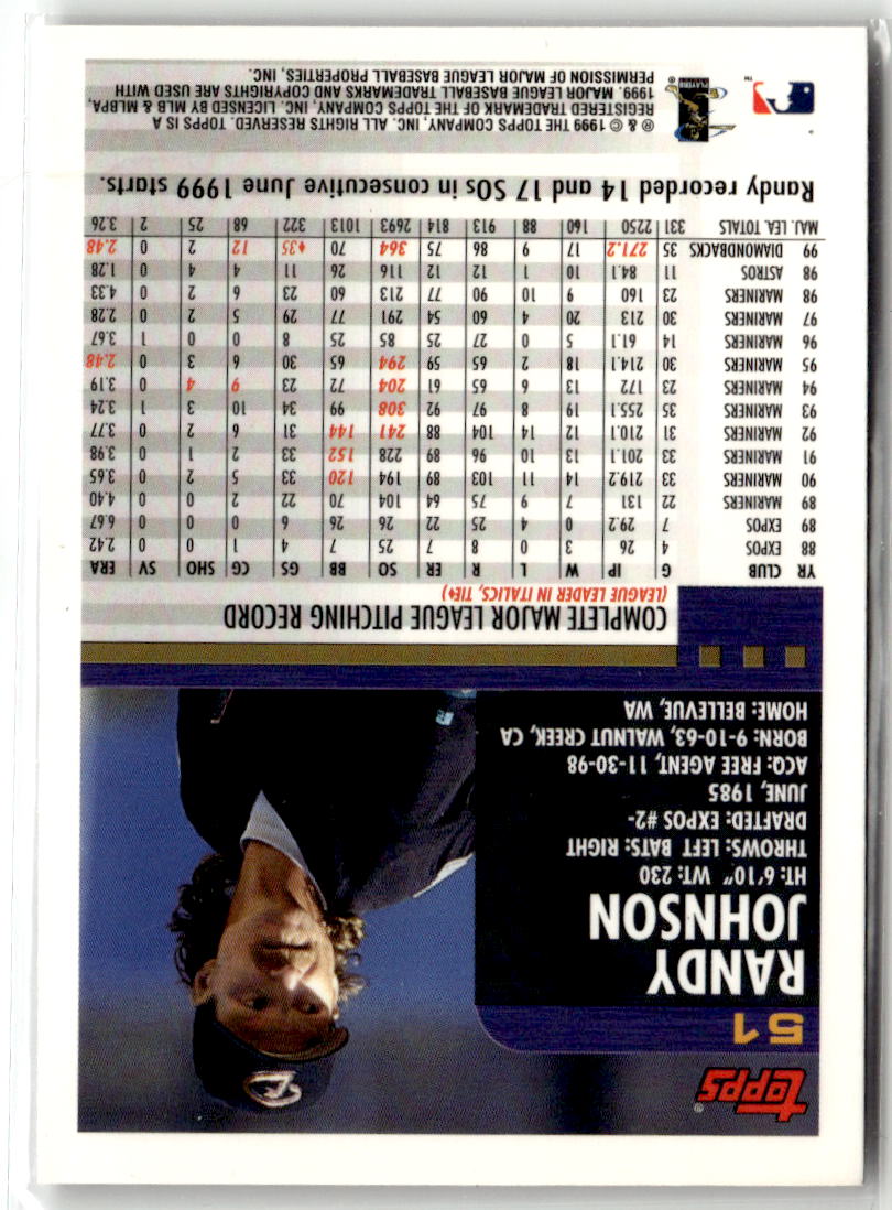 2000 Topps Randy Johnson #51 back