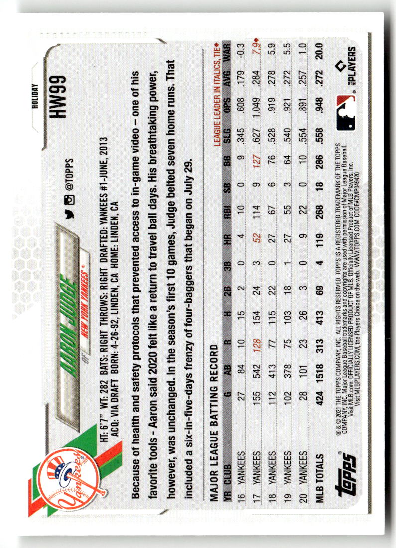 2021 Topps Holiday Mega Box Aaron Judge #HW99 back